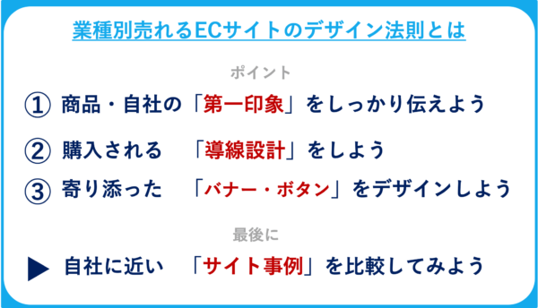 業種別売れるネットショップ Ecサイトのデザイン法則とは