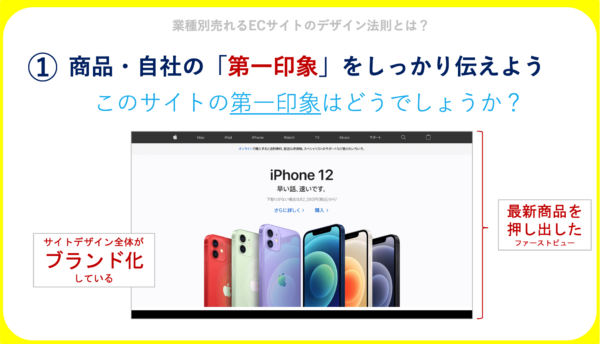 業種別売れるネットショップ Ecサイトのデザイン法則とは