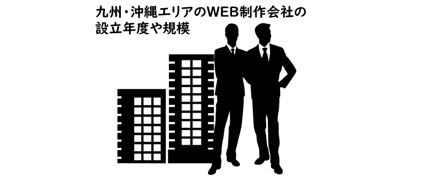 九州・沖縄エリアのWEB制作会社の設立年度や規模