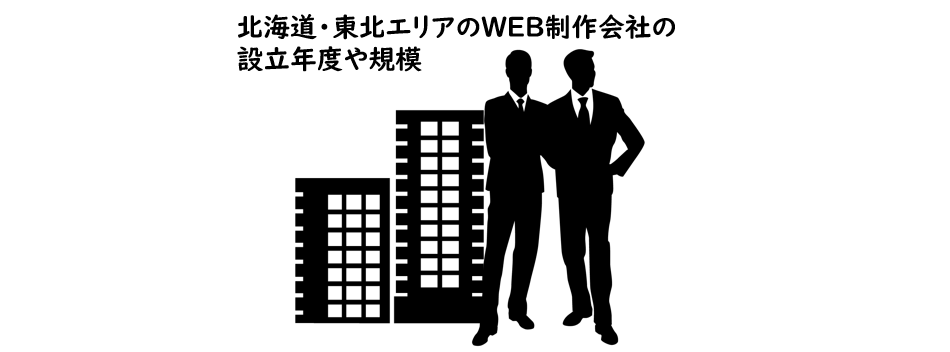 北海道・東北エリアのWEB制作会社の設立年度や規模